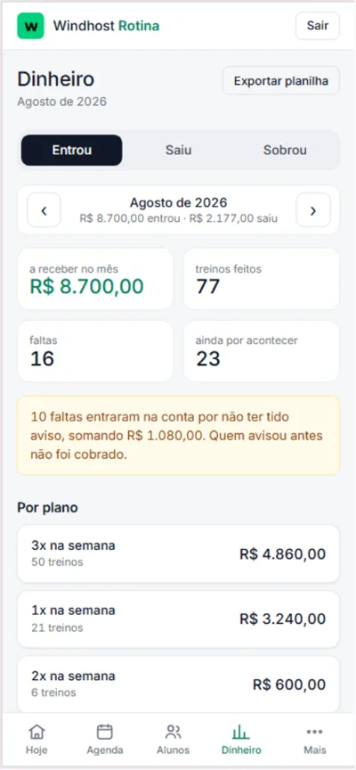 Tela Dinheiro do Windhost Rotina: quanto há a receber no mês, os atendimentos feitos e as faltas